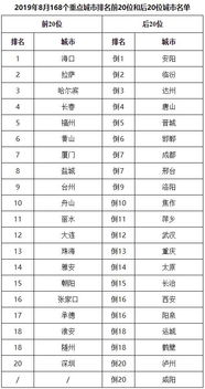 2026年1月8日出门是吉日吗？2026年有哪些出行吉日？