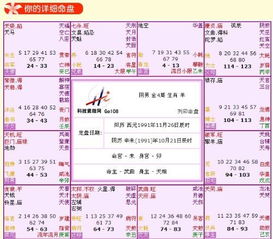 全面解析个体生辰命盘之学术报告