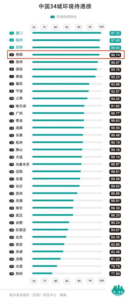 2021年离世名人的作用于