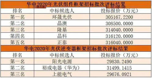 案例分析：阿巴嘎旗别力古台镇硬化工程