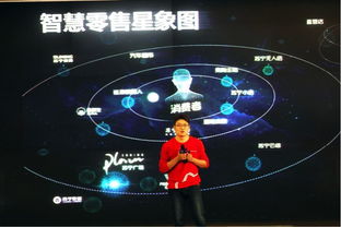 ：星象与财富的宇宙观照