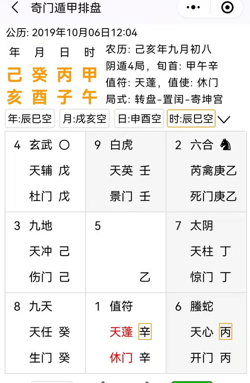 7. 死門——坤宮（西南）土屬之象