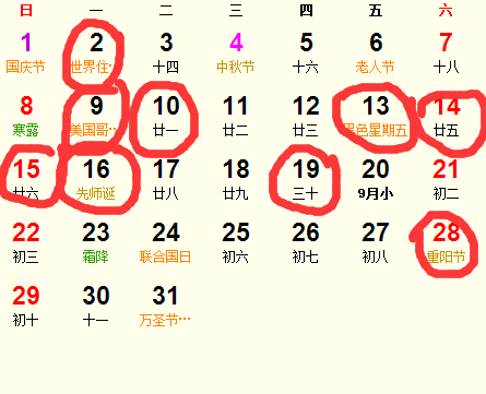 三、 乙巳年戌月风水格局与方位宜忌