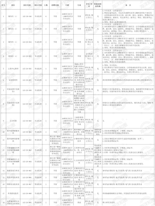 2026年名字配对算命，如何根据姓名数理大吉配对规则大全进行配对？