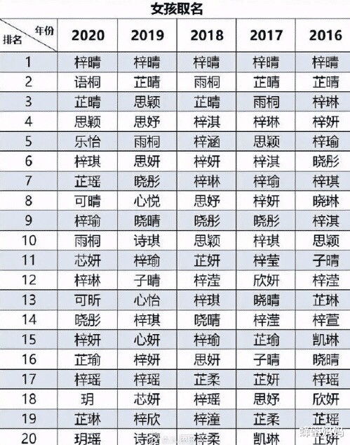 第二点：老祖宗留下的东西不嫩丢啊！