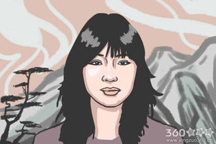 外貌印象与命运的初步关联