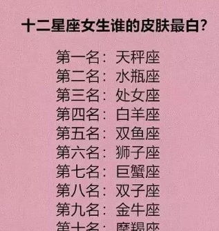 二、 结合生肖星座分析 炘字名字的搭配