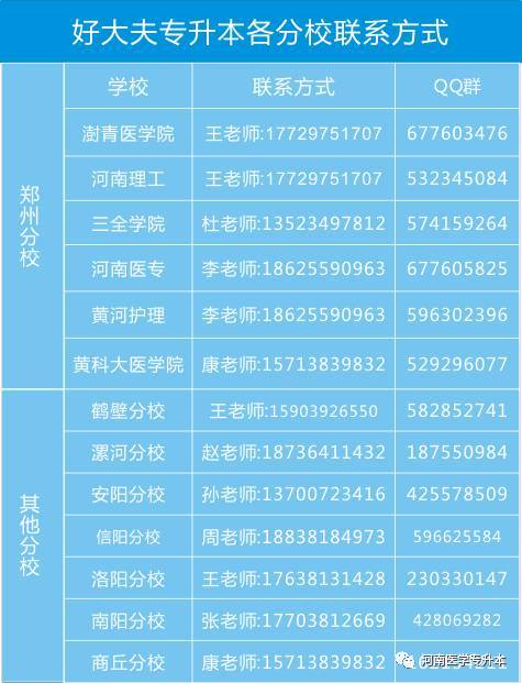 2026年2月有哪些吉日吉时适合看病人？