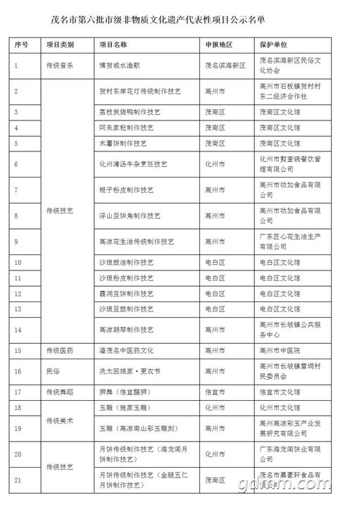 八字火旺适合什么行业？八字喜火木起公司名，如何挑选吉祥的行业？