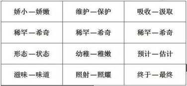 绵延起伏的生肖，成是？
