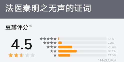 3.1 开业·开张·开市等商业仪式推荐日期