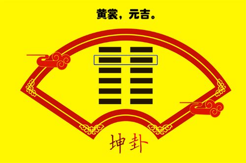二、 星座与水神的暗号