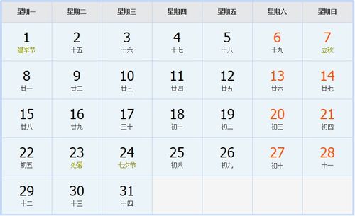 一、 阳历与阴历对应关系的精准阐述