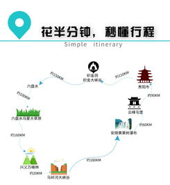 广州！终于到了！（只是并没有想象中美好）