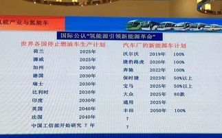 ：时间哲学与商业决策的内在逻辑