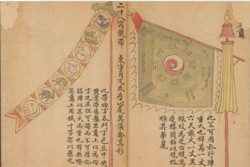 五、《周礼》中的在地官网务