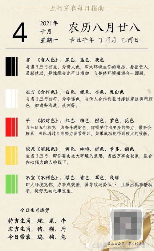 2025年10月4日五行穿衣指南，今日穿黄色衣服幸运