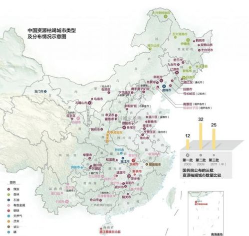 一、主要禅修基地的地理分布及自然环境特征