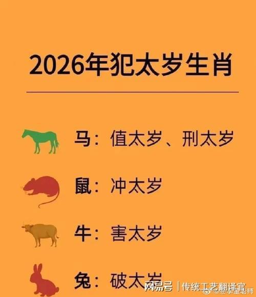 2.1 立春期间的特殊禁忌