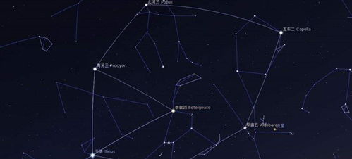 二、 诸葛亮运用星象进行决策的方法概述