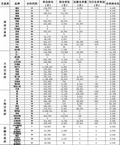 2026年壬寅年12月和10月，有哪几个安葬吉日呢？
