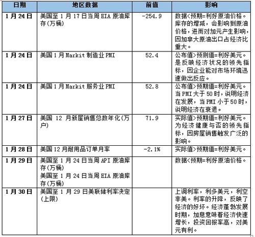 1. 五行平衡原则