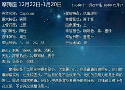1．星座属性：巨蟹座（Cancer）