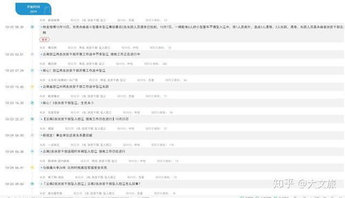 王紫名字评分分析报告