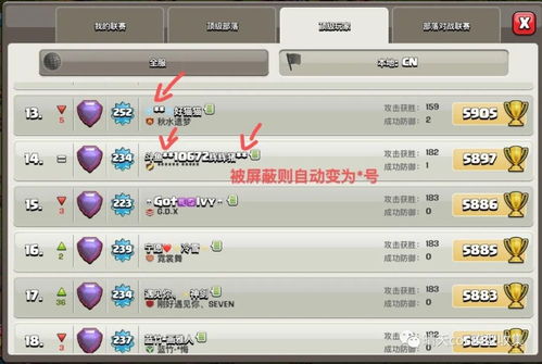 为什么我们需要两个字的名字？