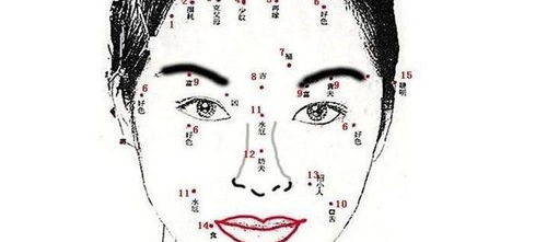 下巴翘起的女人：命运编织中的神秘符号