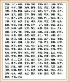 二、怎么把这些字塞进「万」里？——拼凑术大公开！
