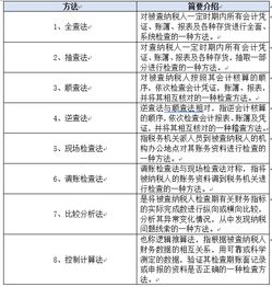 六、 结论与反思