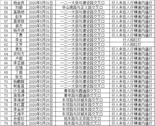 一、 实岁的连续演进