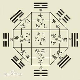 格局之定：好坏美丑之辨析
