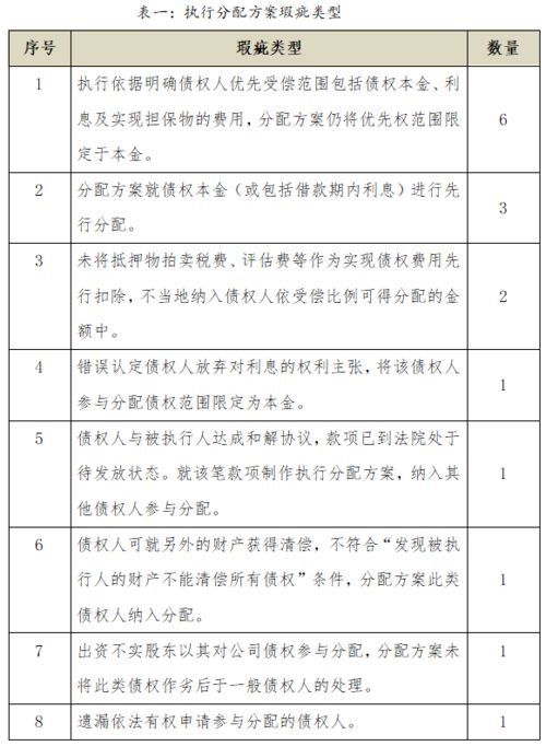 二、 实证分析：煞气对个体命运的深远影响