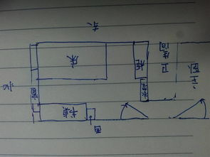 二、老祖宗的智慧vs现代污水池