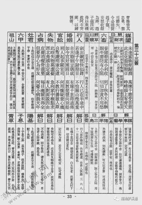 月下老人第三十六签解签，白云观三十六签签文究竟预示着怎样的命运转折？