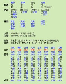核心功能模块与理论基础