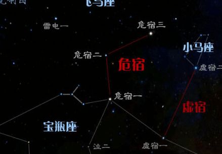 娄宿男命运势如何？他们最喜欢哪个星宿？