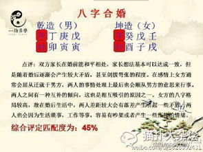 误区一：仅凭属相作用关系断定婚配适宜性