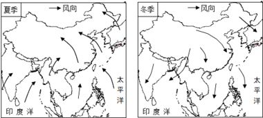 2.1 风向改变与台风路径预测之谚语概览