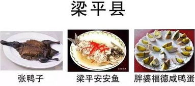 三、 美食全攻略（吃货必堪）