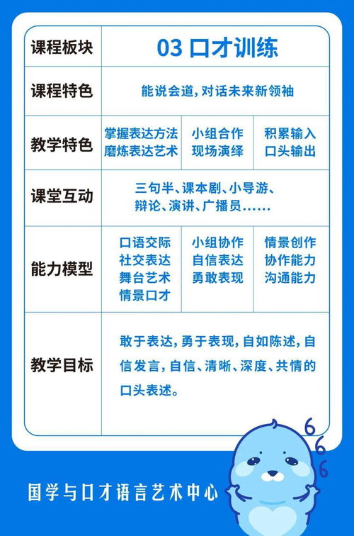 五、  风水工具的选用与禁忌规避在教学空间中的实践