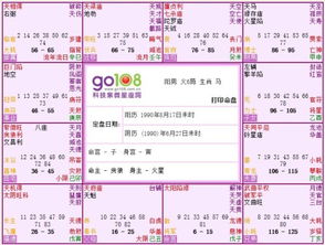 第一章：情感愉悦型特质的星象解读——以贪狼星为例