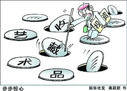 三、艺术创作品收藏中的常见误区及其风险因素评估