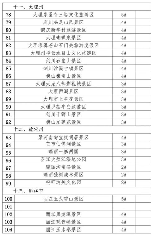 2026年黄历警告！