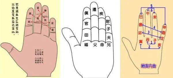 如何运用小六壬推断今天吉凶？