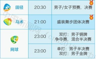 仲夏时节修厕的特殊考量