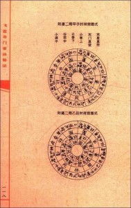 一、 缘起与传承概述