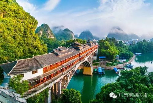 那些所谓的必去景点